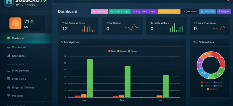 Revendeur IPTV Panel