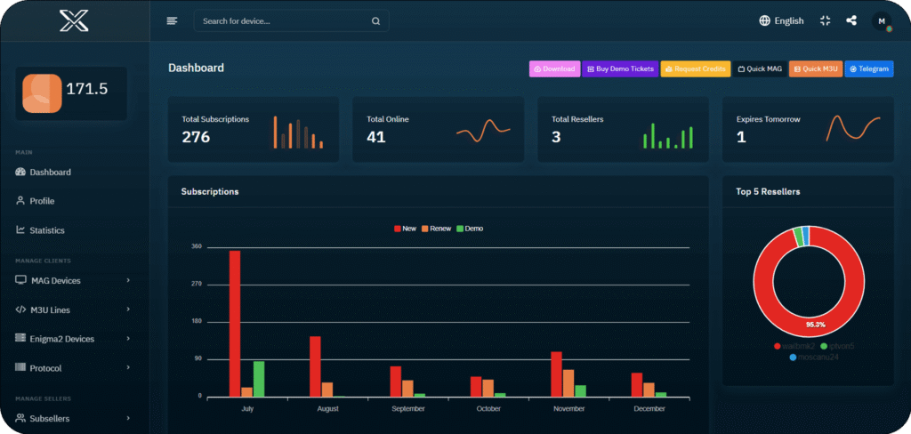Revendeur IPTV en France 