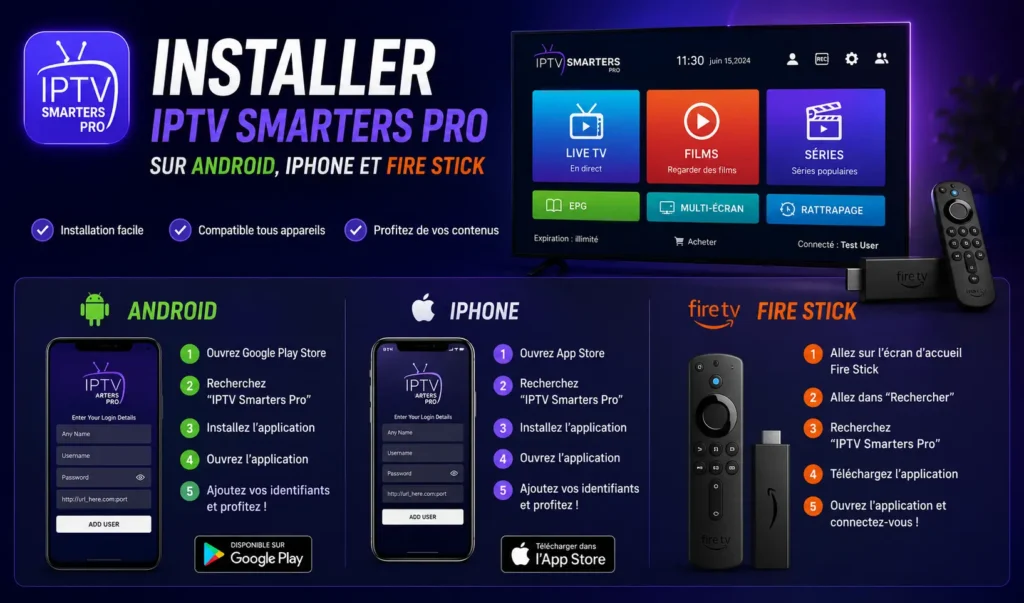 Installer IPTV Smarters Pro sur Android, iPhone et Fire Stick
