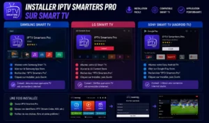 Installer IPTV Smarters Pro sur Smart TV Samsung, LG et Sony